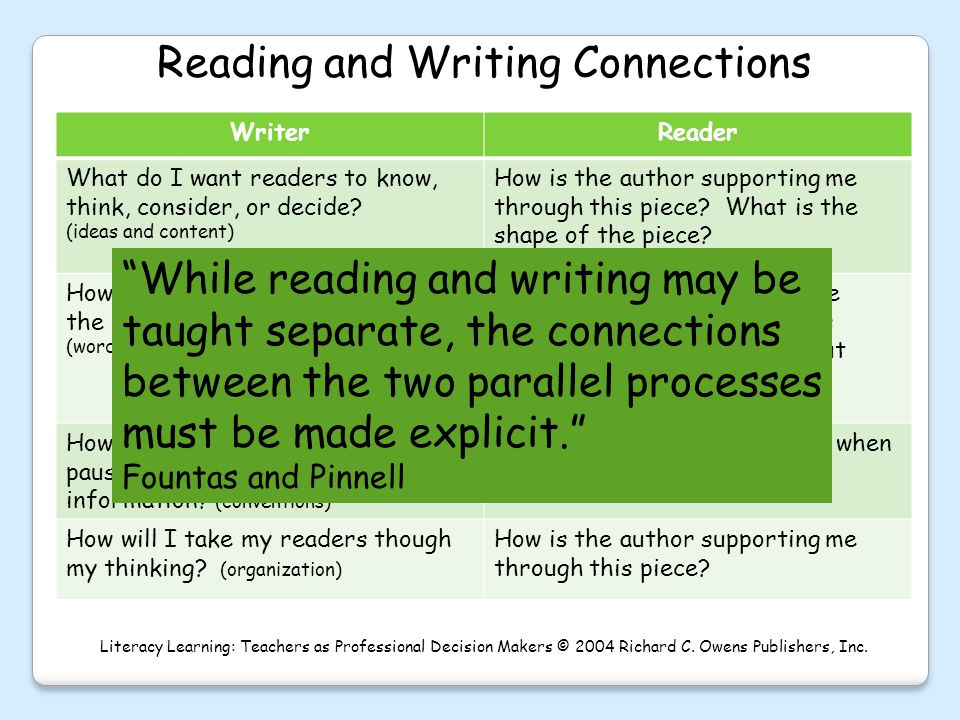 The connection between literacy and teaching content essay